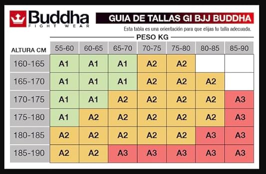 Gi Jiujitsu Buddha Infinity Negro + Cinturón Blanco